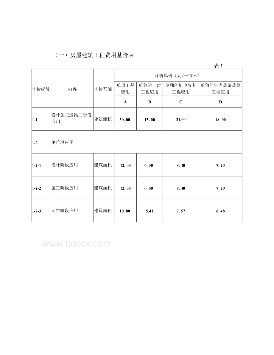 山西建筑信息模型BIM技术应用服务Word下载.docx_第3页