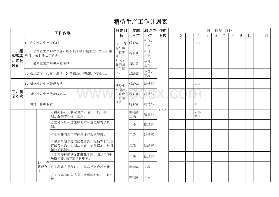 精益生产推进计划.xls