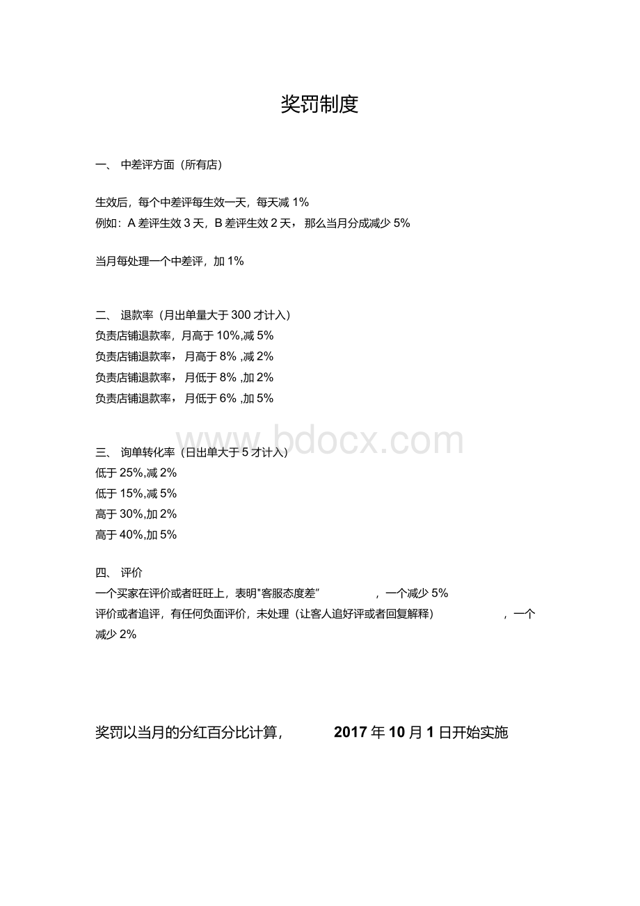 淘宝电商奖罚制度Word文件下载.docx_第1页