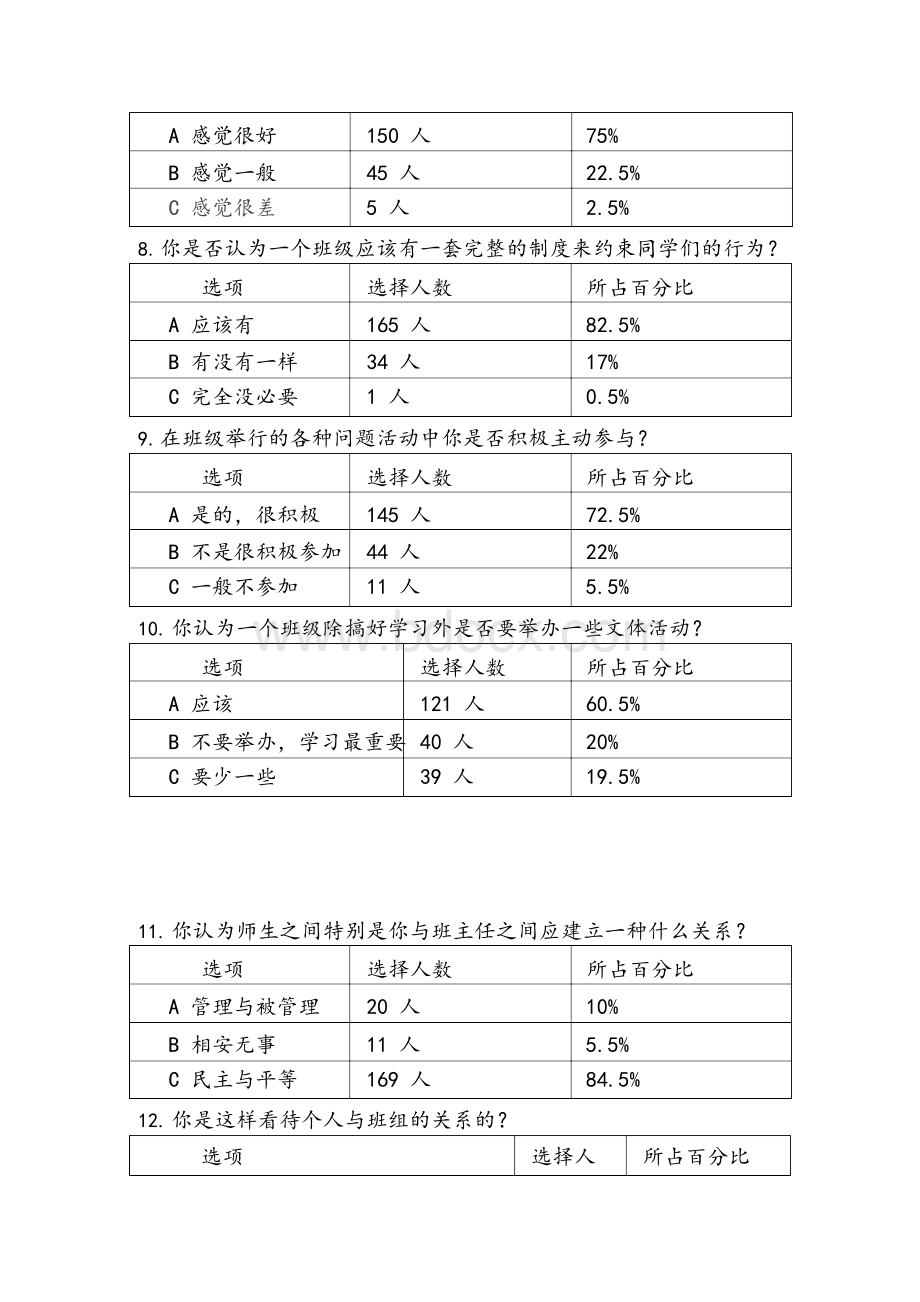 《学校班级文化建设》课题研究问卷调查分析报告.docx_第3页