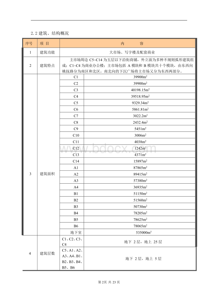 倒置式屋面施工方案Word格式.docx_第3页