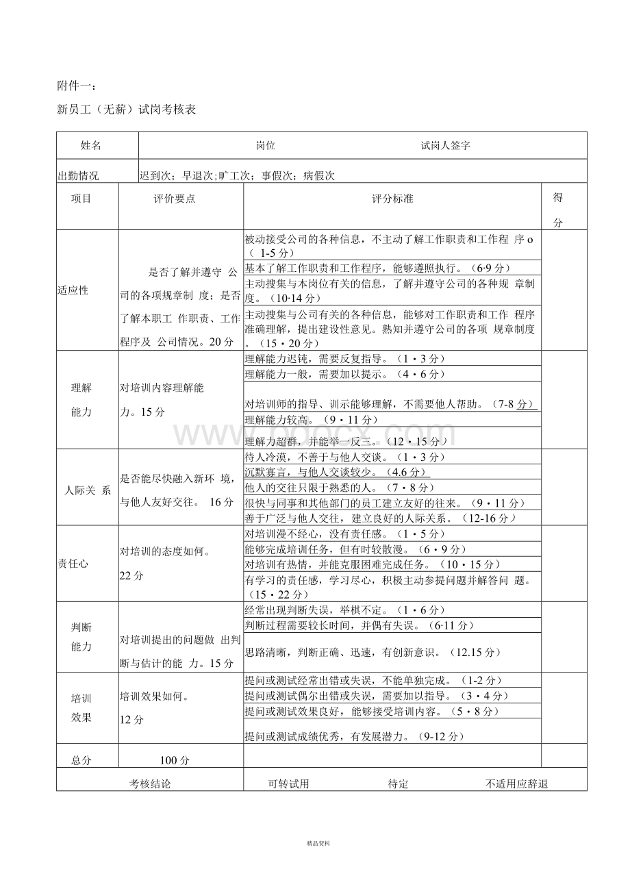 新员工试岗培训实施方案(2015-5新)Word文档格式.docx_第3页