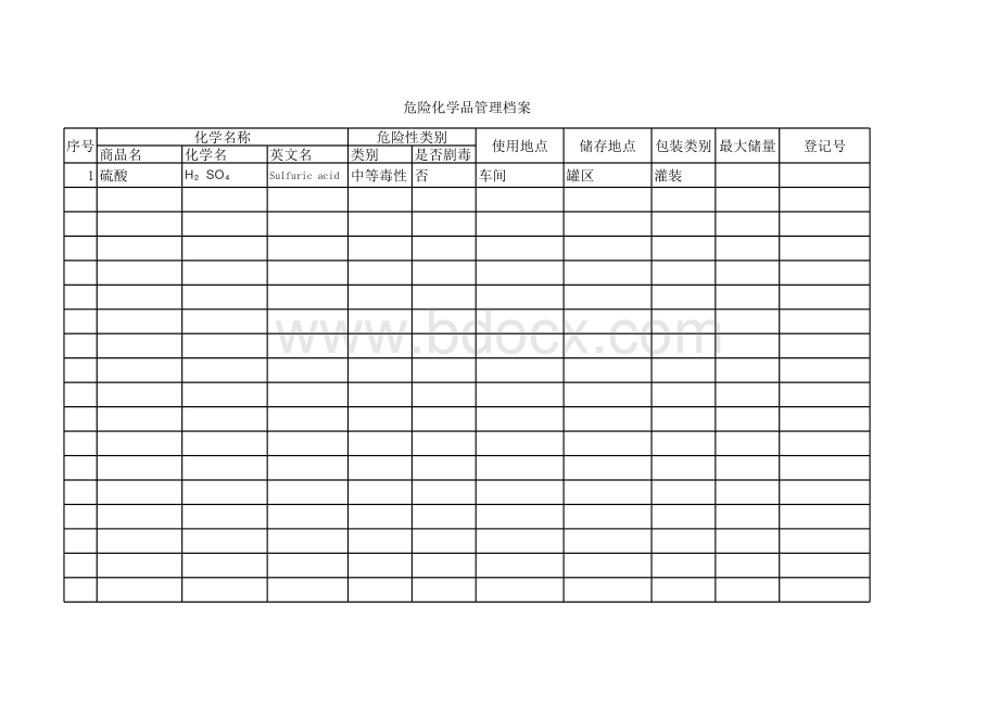 危险化学品管理档案表格文件下载.xls