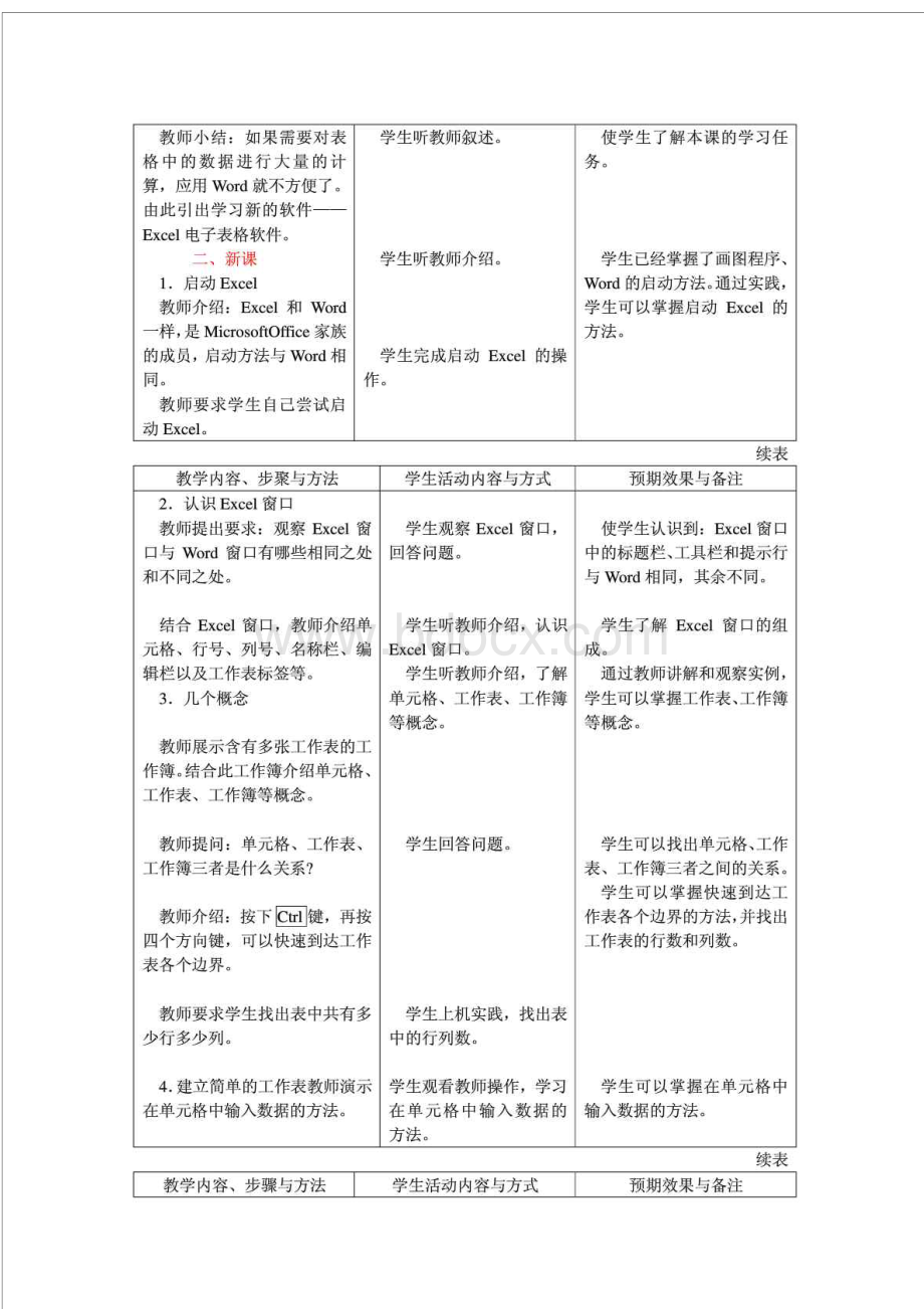 初中信息技术excel教案全集.doc_第2页