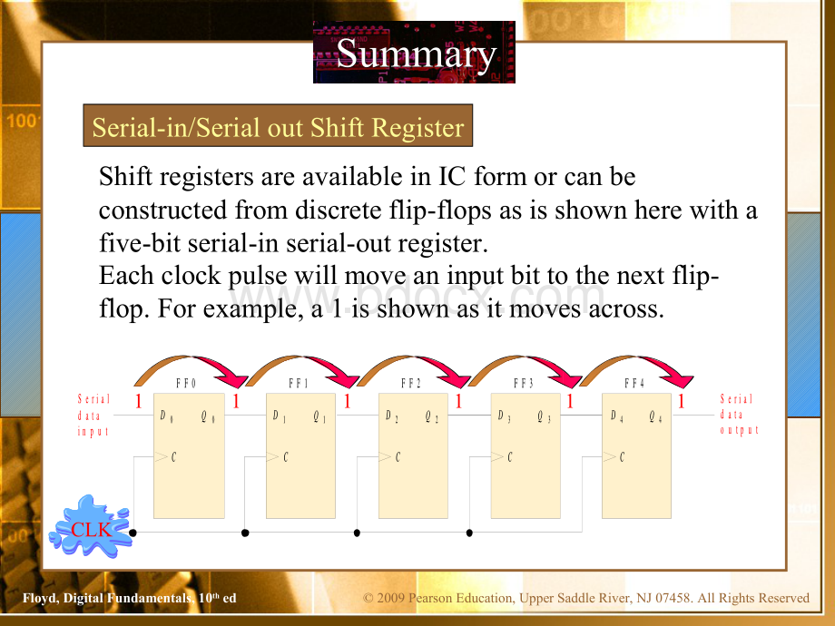 数电课件ch-09-stPPT格式课件下载.ppt_第3页