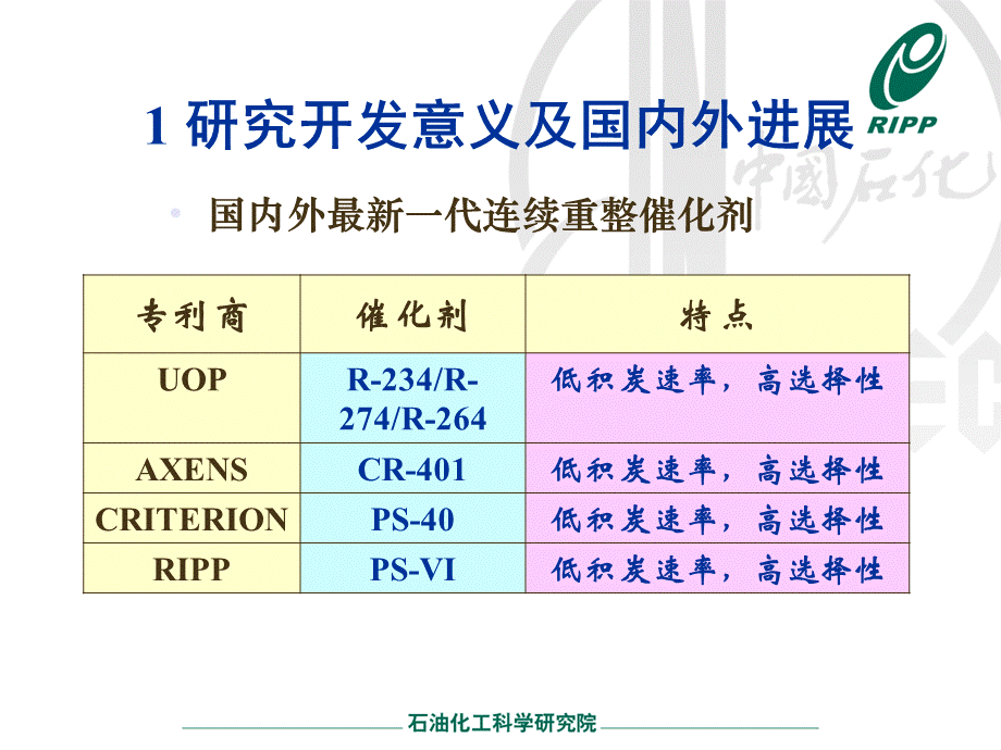 PS-VII型连续重整催化剂研究.ppt_第3页