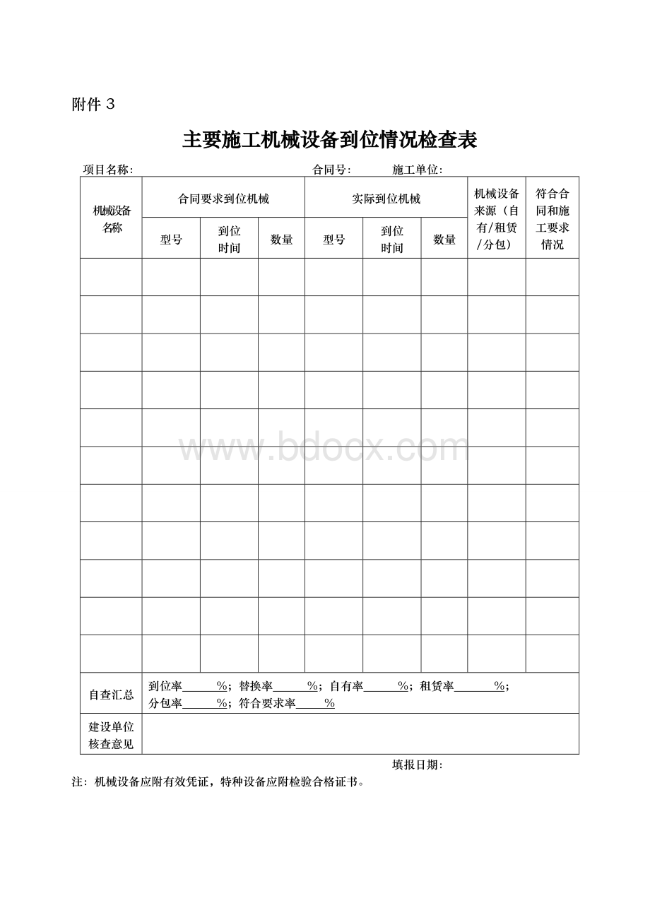 广东省高速公路工程质量安全综合检查办法附件-2.doc_第3页