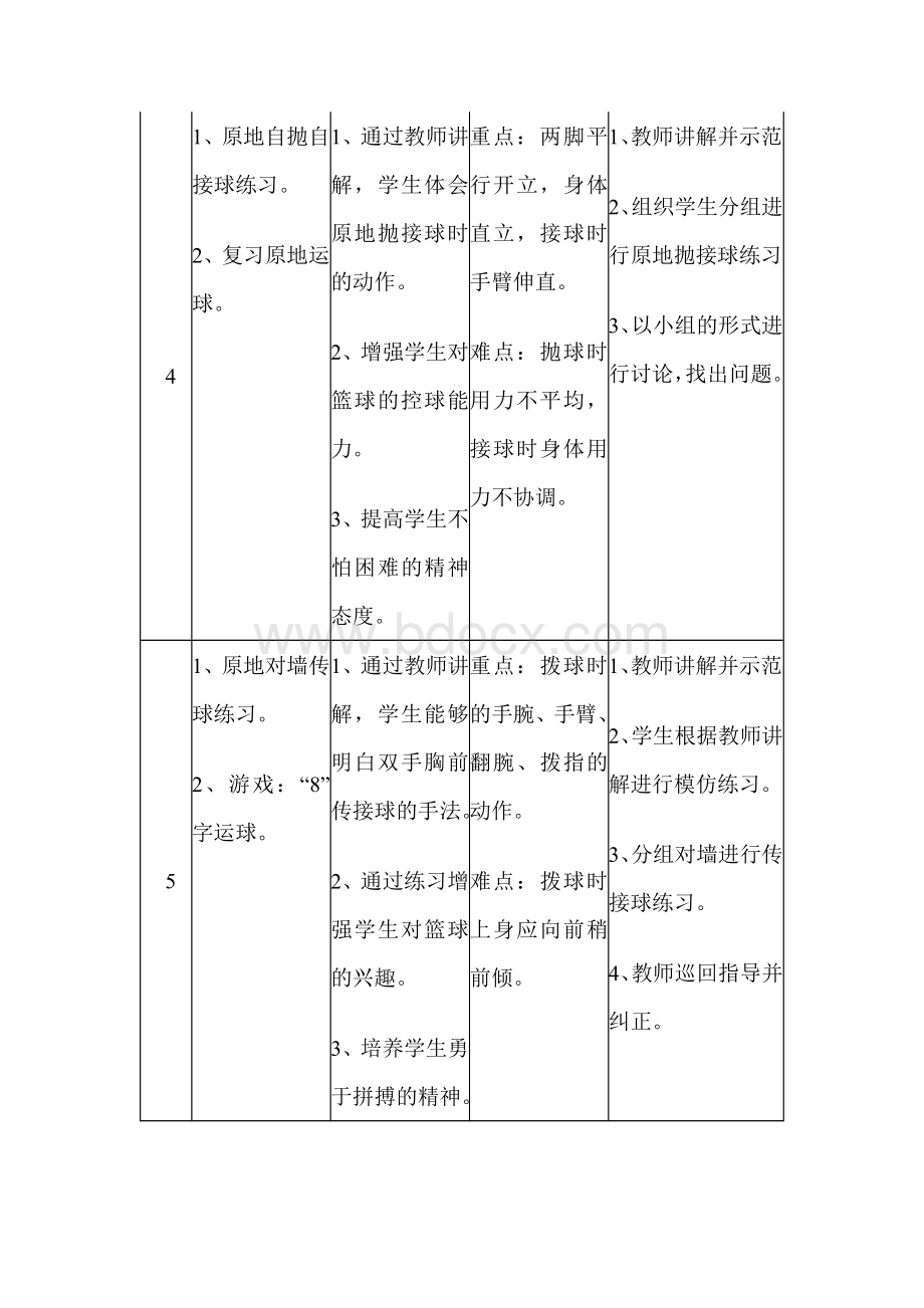 水平三篮球单元教学计划Word格式.docx_第3页