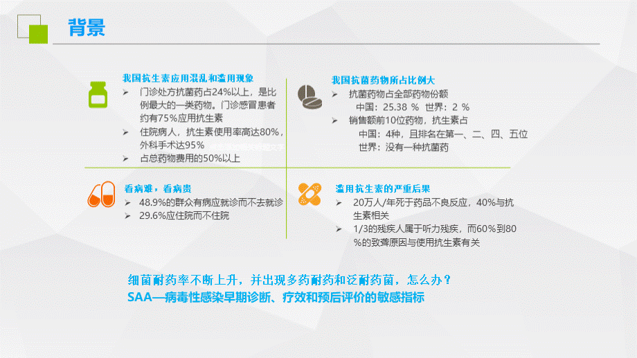 人血清淀粉样蛋白A(SAA)的临床应用 PPT.pptx_第2页