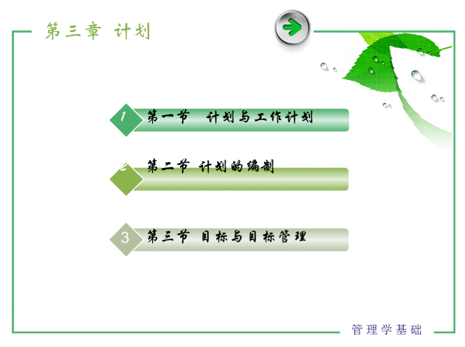 刘艳：管理学基础 第三章 计划PPT资料.pptx_第2页