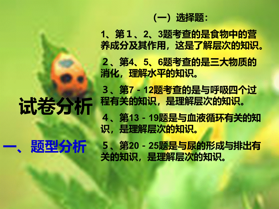 生物组成绩分析PPT推荐.ppt_第3页