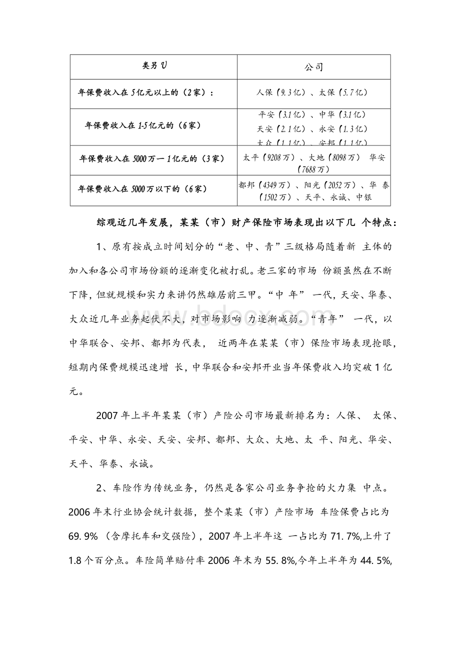 保险公司分支机构筹建可行性报告Word文件下载.docx_第3页