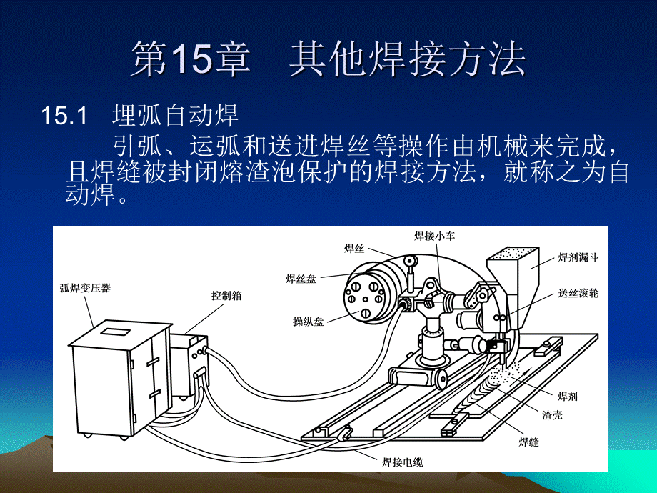 15其他焊接方法PPT文件格式下载.ppt_第1页