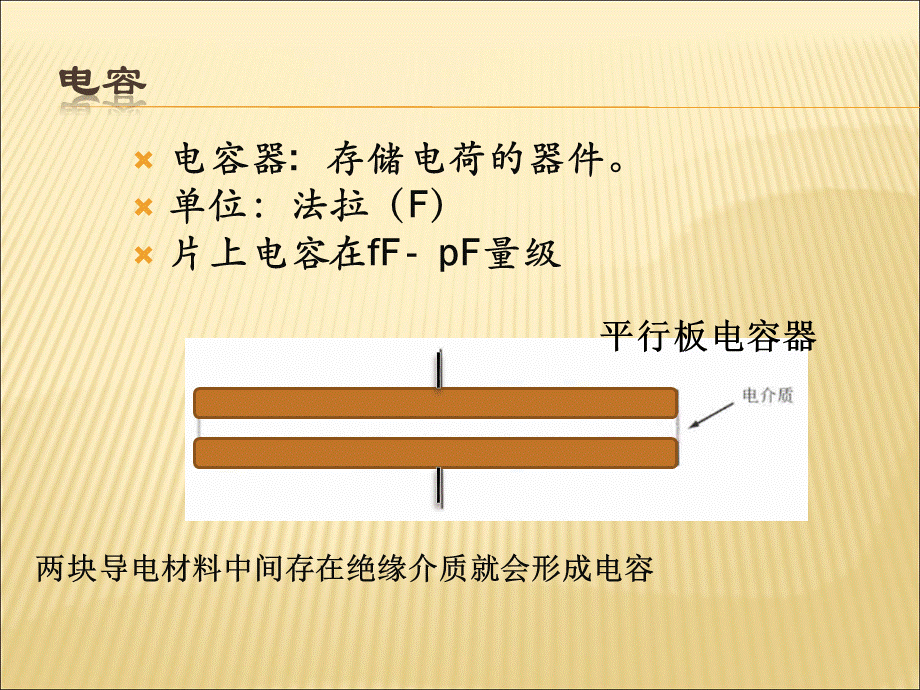 06集成电路版图基础-电容.ppt_第2页