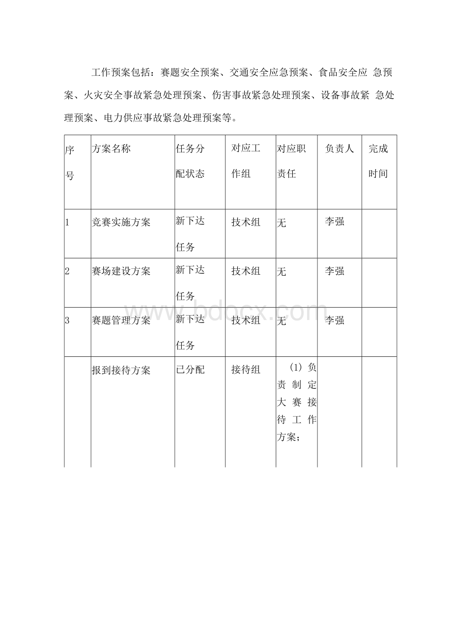 赛项承办校工作指南（初稿）Word文件下载.docx_第3页