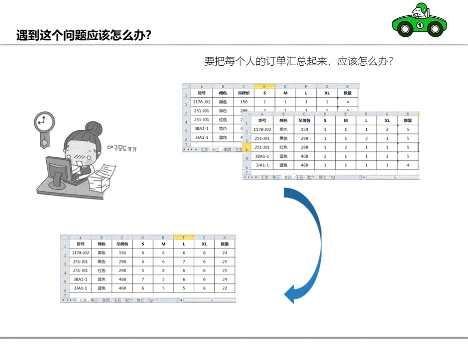 EXCEL技能提升培训讲座.pptx_第2页