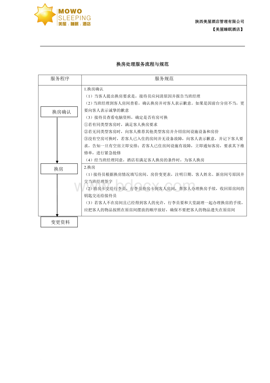 前台接待服务流程与规范Word格式.doc_第3页