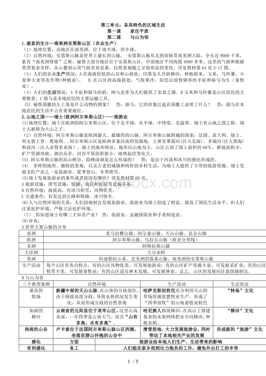 人教版七年级上册第三单元各具特色的区域生活Word下载.doc