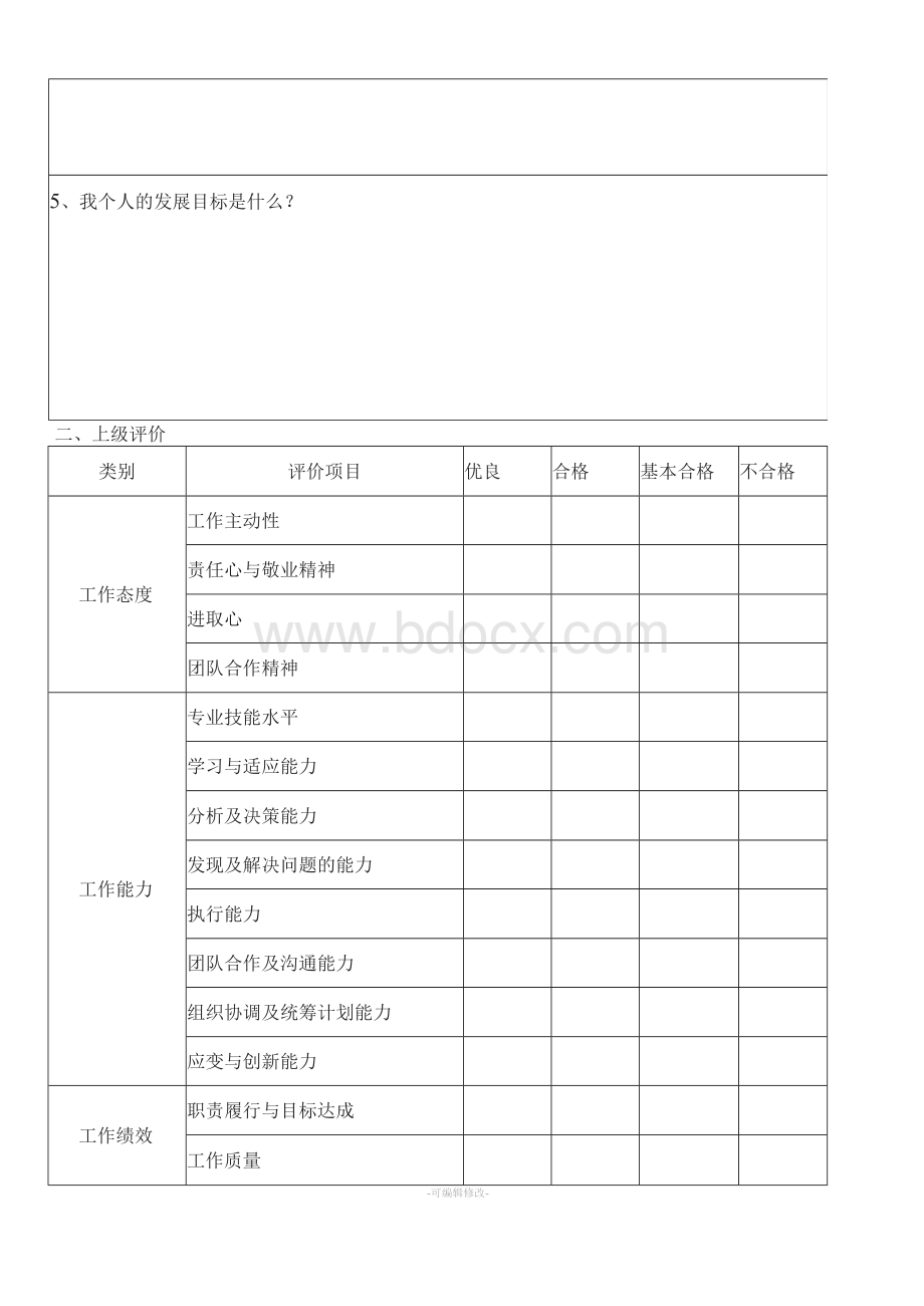 新员工考核评估表Word文件下载.docx_第2页