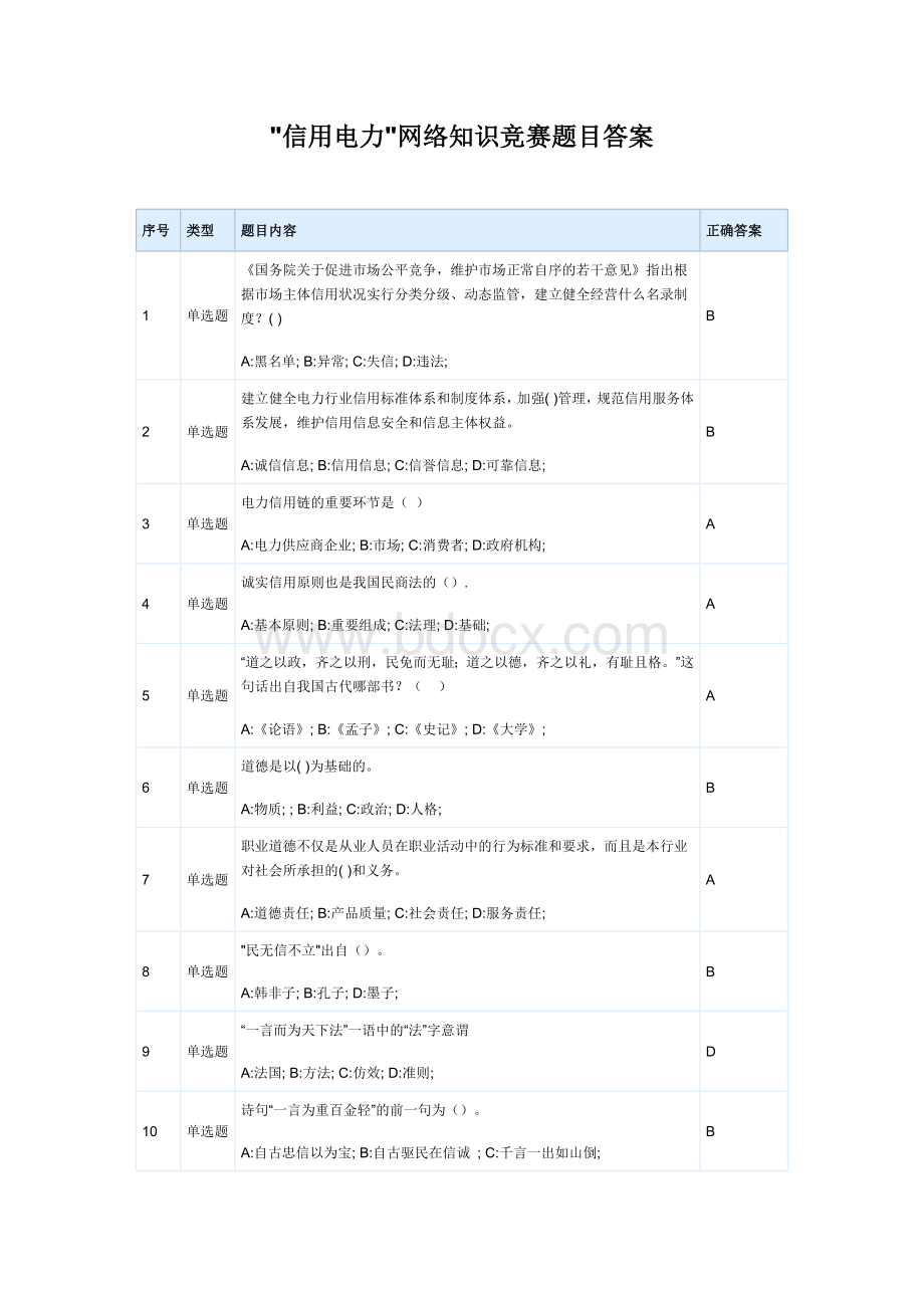 “信用电力”网络知识竞赛题目答案-信用文化-完整版Word文档格式.docx_第1页