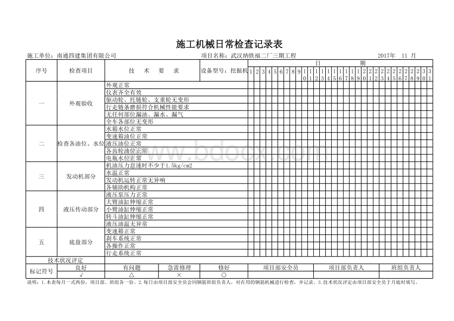 机械日常检查表表格文件下载.xls_第1页