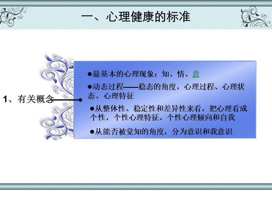 高中生的心理健康知识讲座PPT资料.ppt_第3页