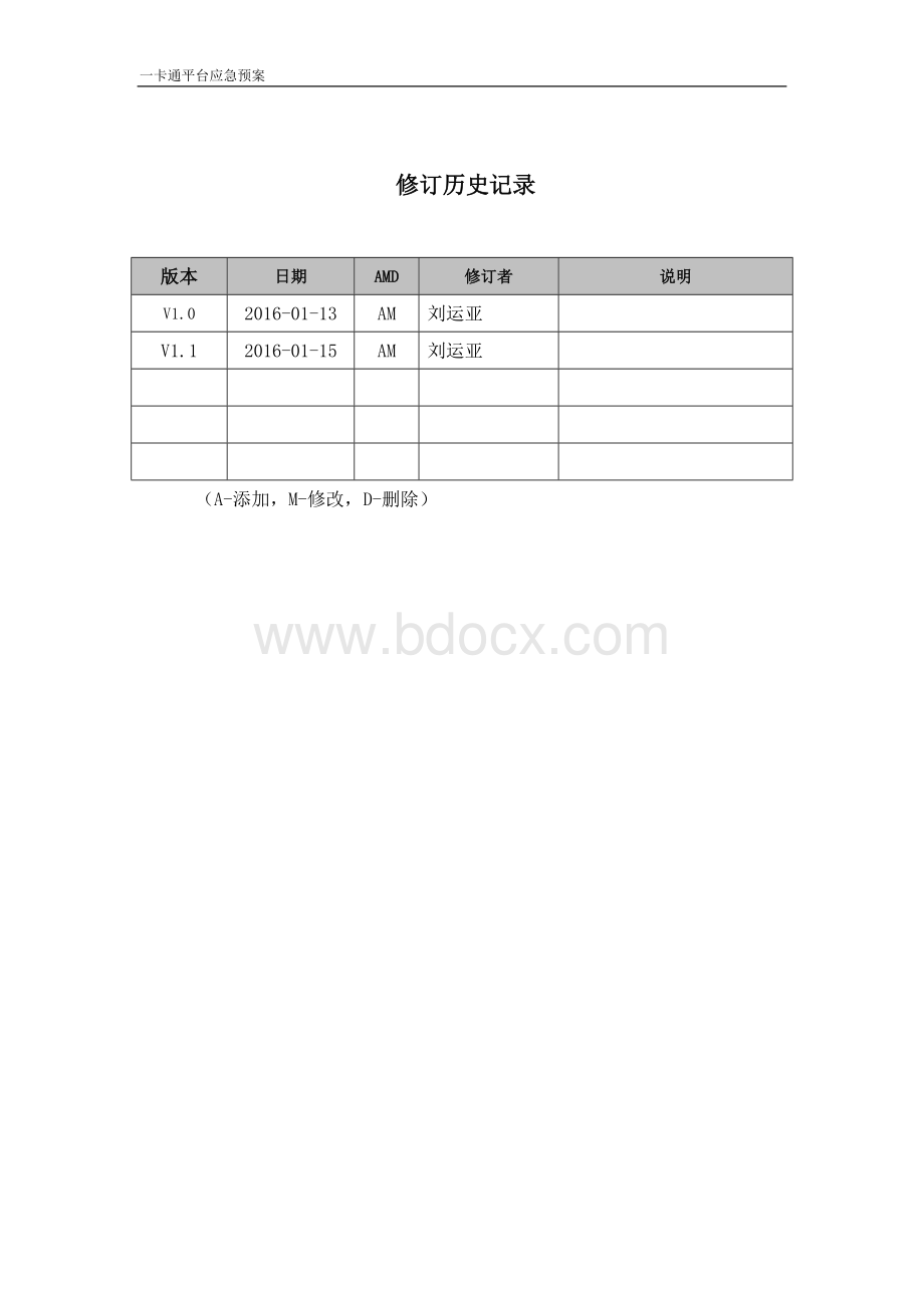 一卡通平台系统应急预案Word文档下载推荐.doc_第2页