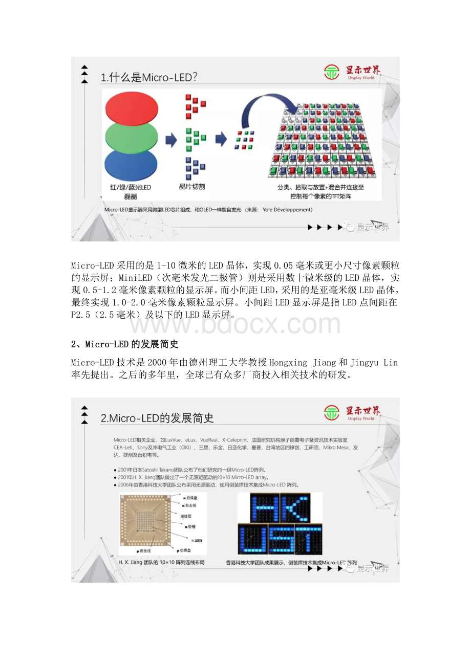 Micro LED显示技术入门大全文档格式.docx_第3页