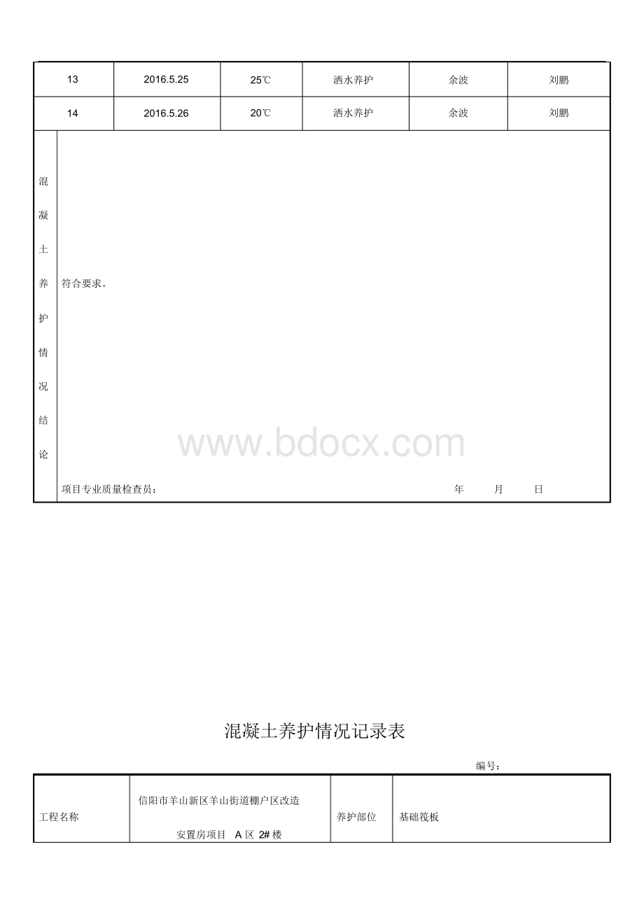 混凝土养护记录表Word文档格式.docx_第2页