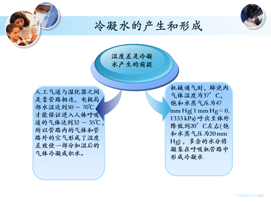 冷凝水的管理PPT格式课件下载.pptx_第3页