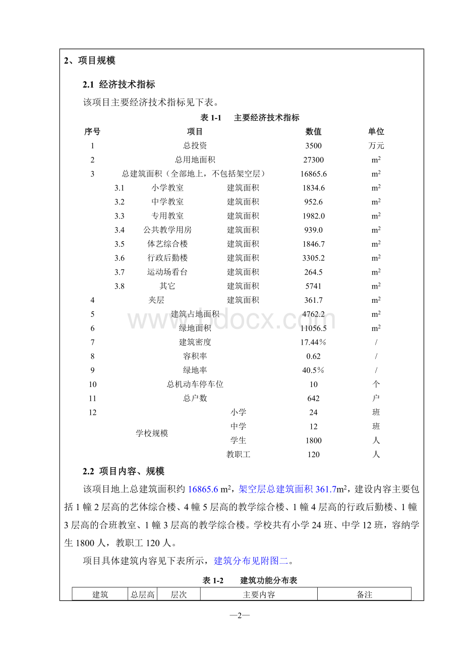 学校建设项目环评报告书.doc_第3页