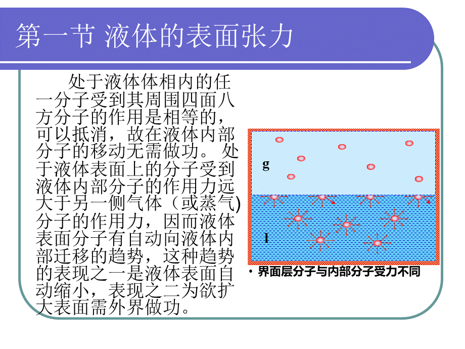 表面张力与润湿作用PPT文档格式.ppt_第2页