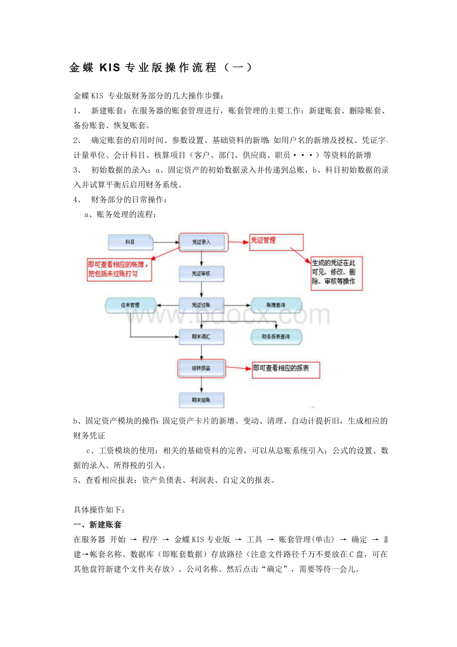 (完整版)金蝶KIS专业版操作流程.doc