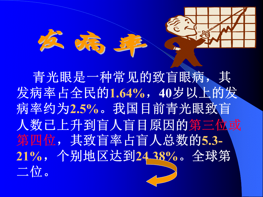 青光眼全套课件.ppt_第2页