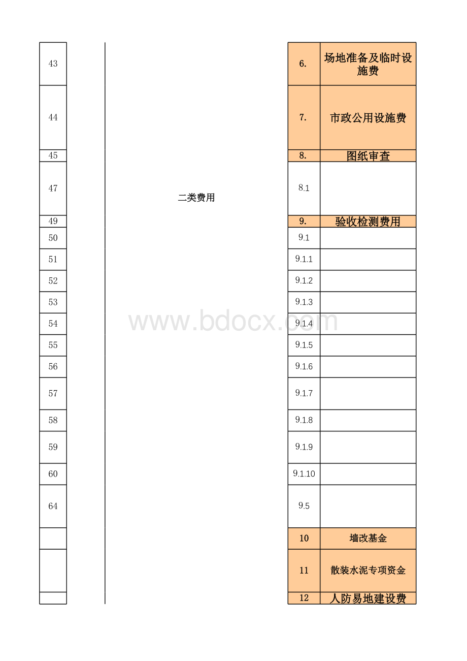 建筑项目投资估算表表格推荐下载.xlsx_第3页