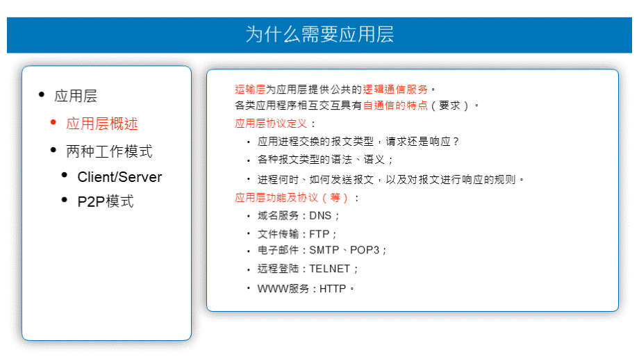 第6章 应用层PPT课件下载推荐.pptx