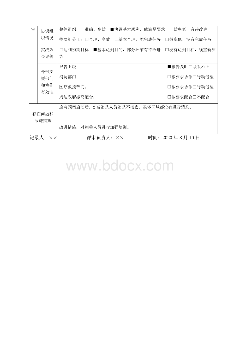 公司防疫应急演练记录文档格式.docx_第2页