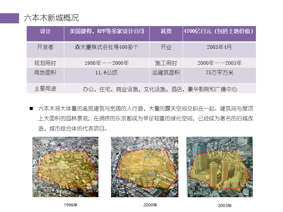 整理-东京六本木新城PPT文档格式.pptx_第2页