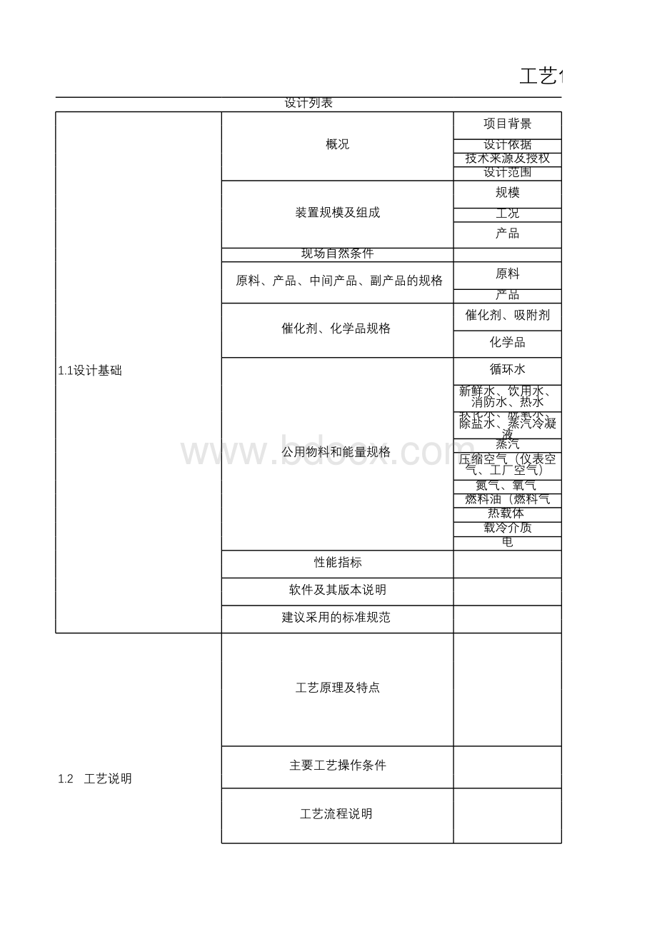 工艺包审查.xlsx