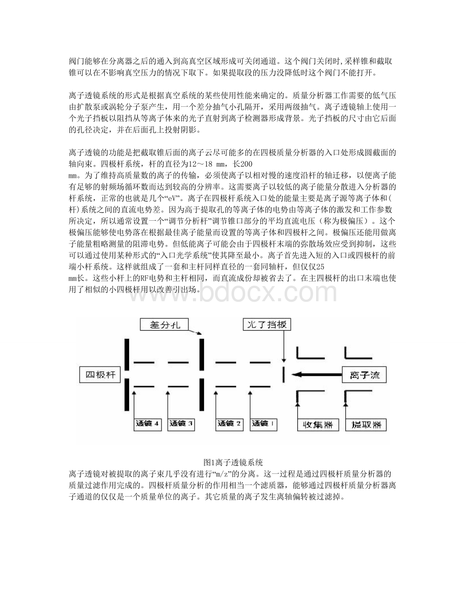 ICP-MS资料Word文档格式.doc_第2页