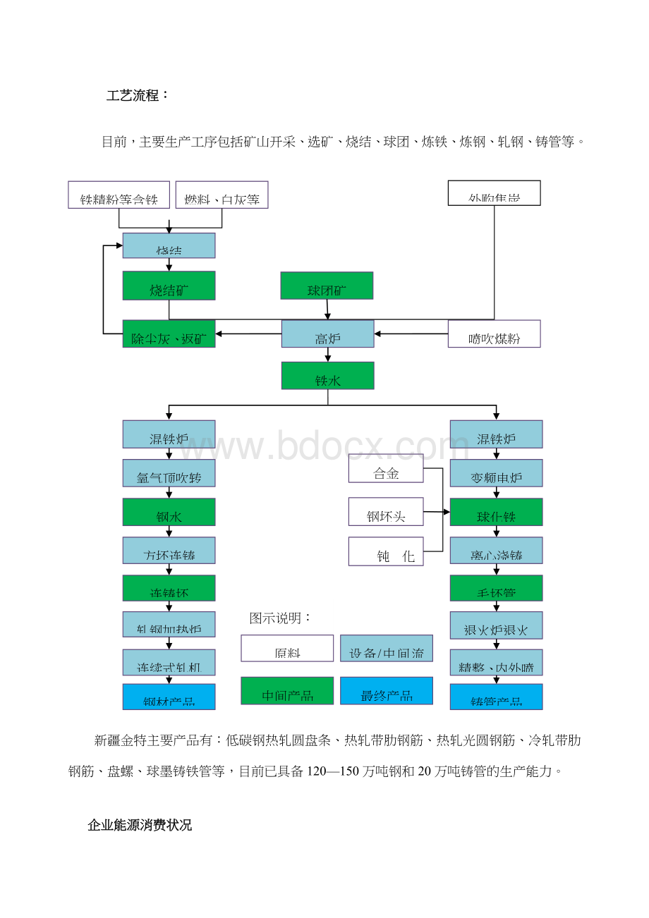 能源评审报告.docx_第3页