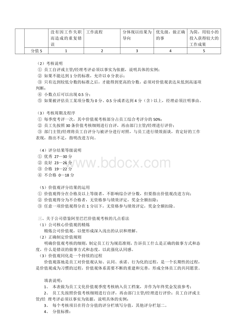 价值观考核文档格式.doc_第2页