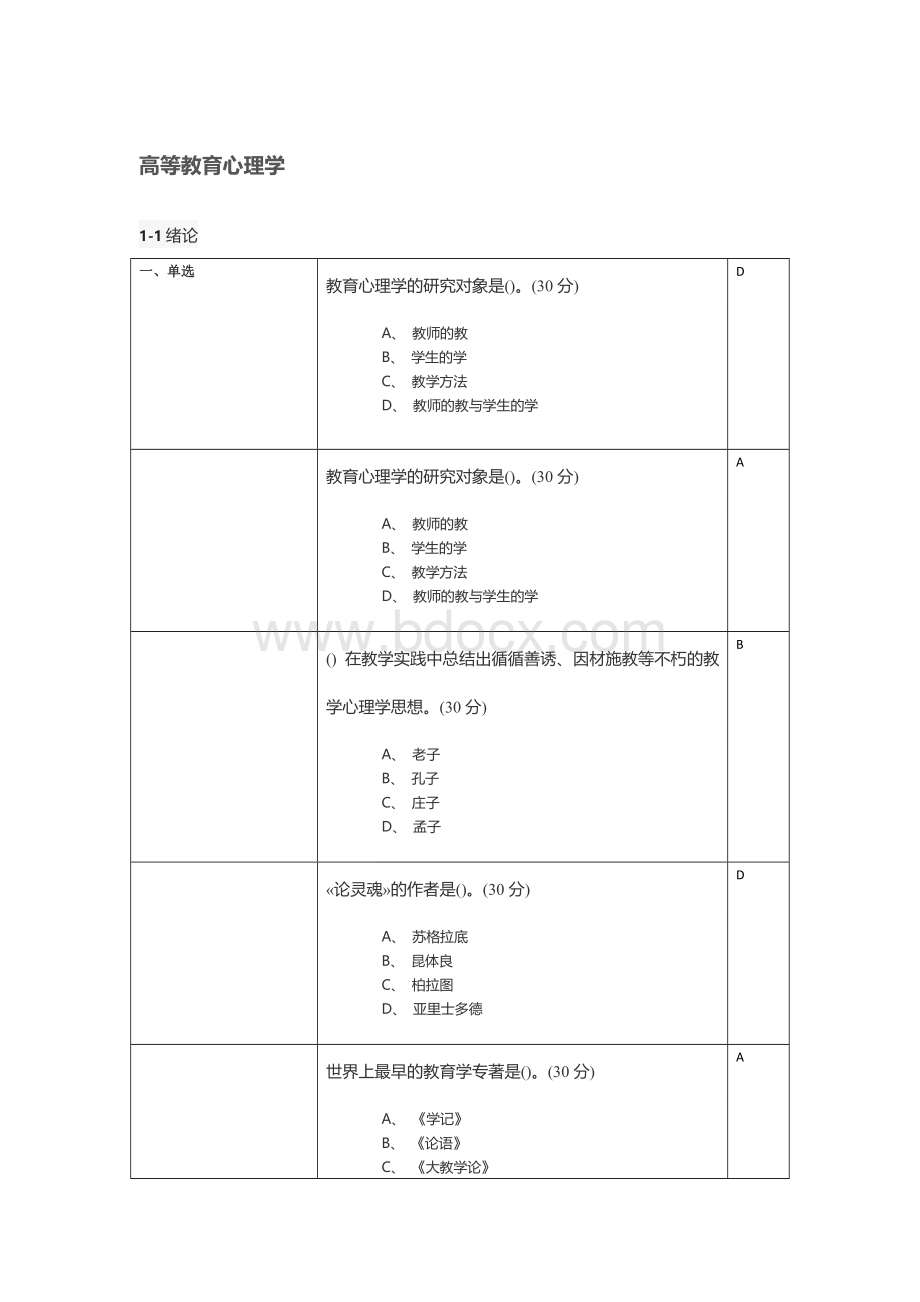 2018年江苏省高校教师岗前培训《高等教育心理学》题目和答案.docx_第1页