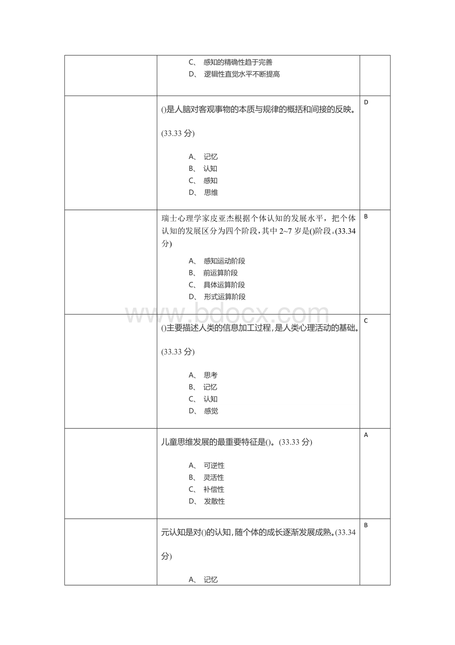 2018年江苏省高校教师岗前培训《高等教育心理学》题目和答案.docx_第3页