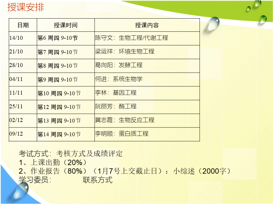 生物工程概论PPT推荐.pptx_第2页