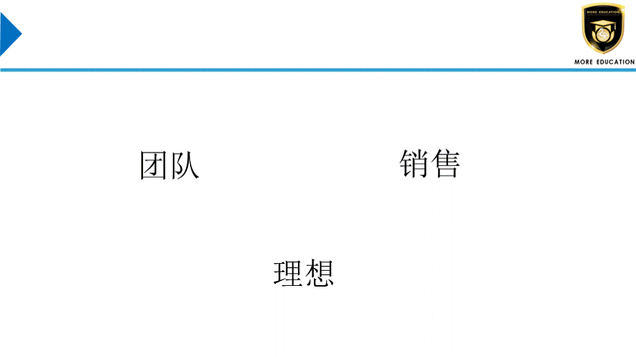 团队招生培训及教师职业素养培训 (1)PPT文件格式下载.ppt_第3页