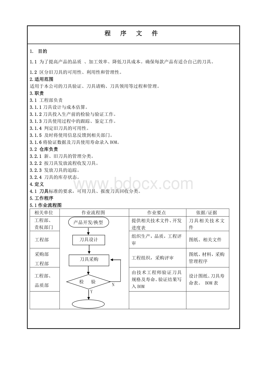 刀具管理程序.doc_第2页