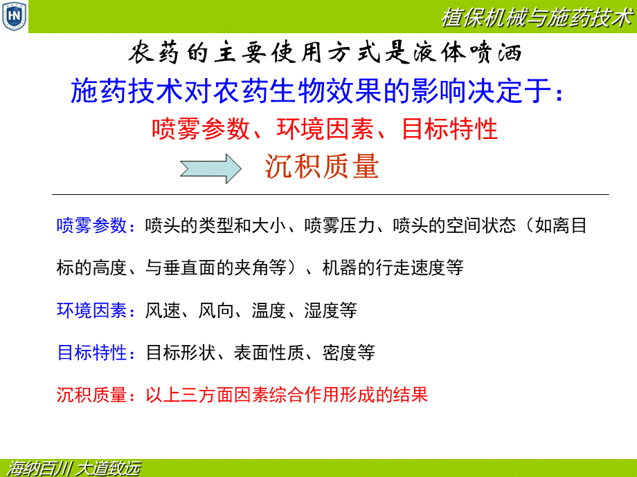 园艺机械应用课件(农药雾滴雾化与喷雾方法).ppt_第3页