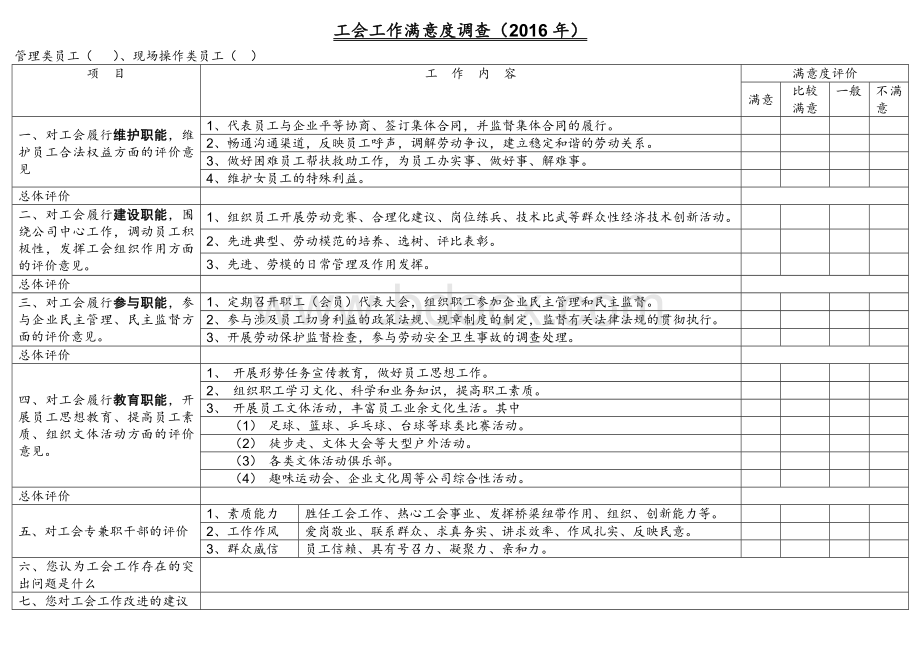 工会工作满意度调查Word文档下载推荐.doc