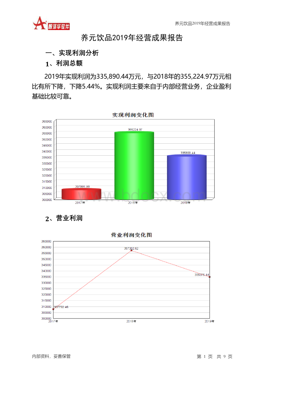 养元饮品2019年经营成果报告Word文档下载推荐.docx